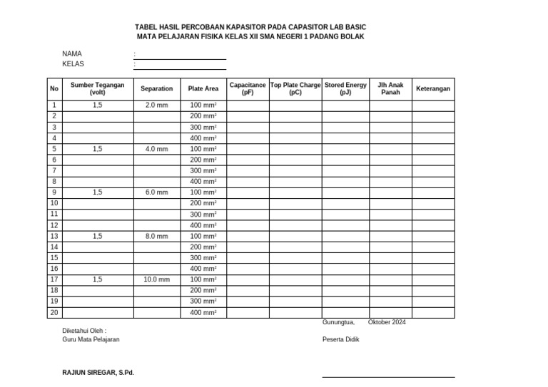 Format Isian Praktik Kapasitor - Pada Capasitor Lab Basics | PDF
