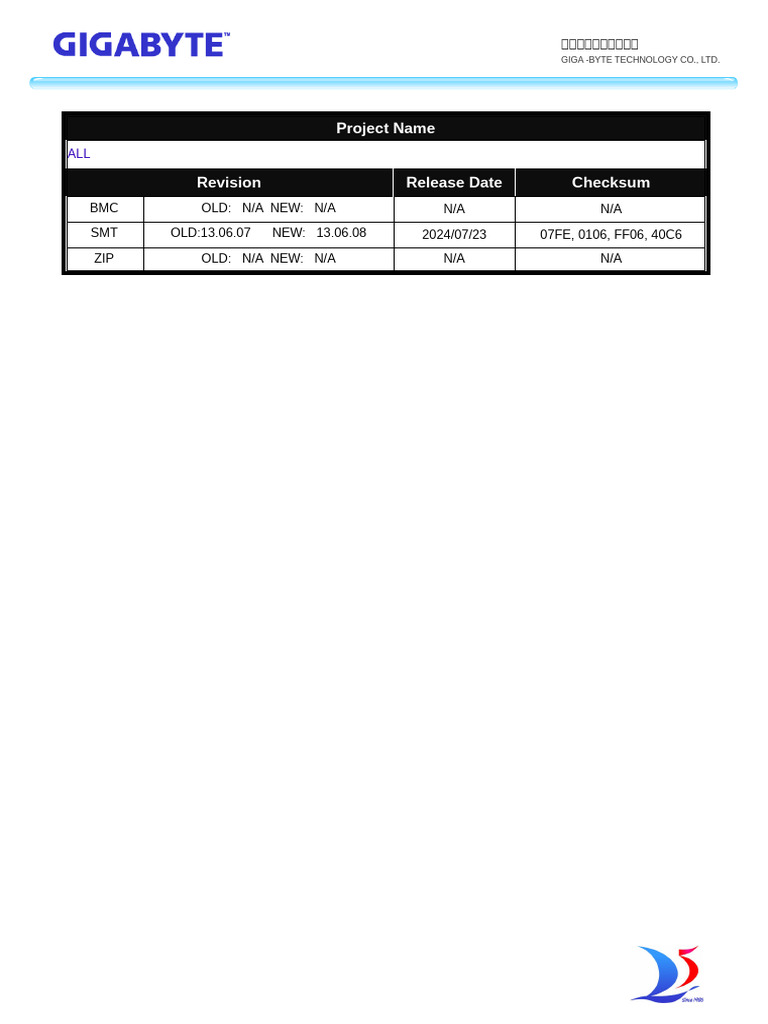 Gigabyte BMC Firmware Release Notes | PDF | Bios | Computer Architecture