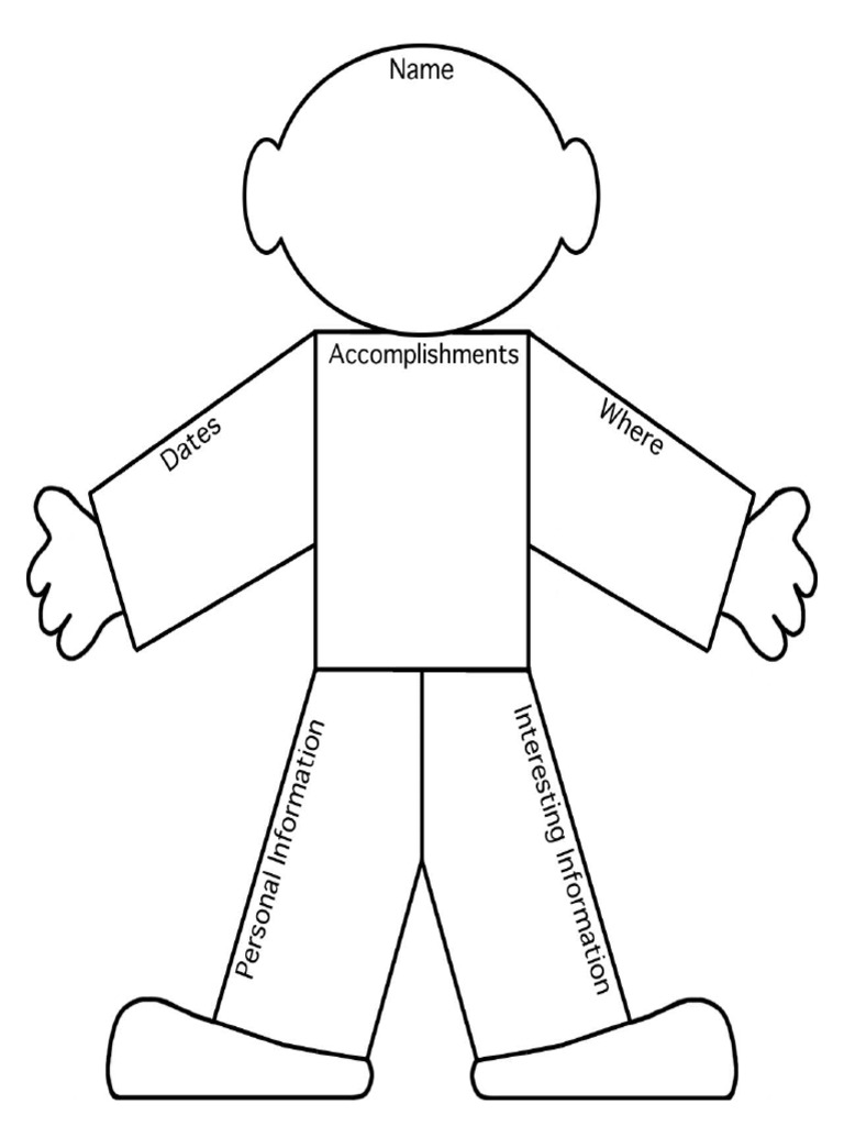Bio Body Example #1 | PDF