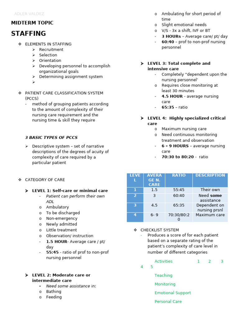 Staffing | PDF | Nursing | Intensive Care Unit