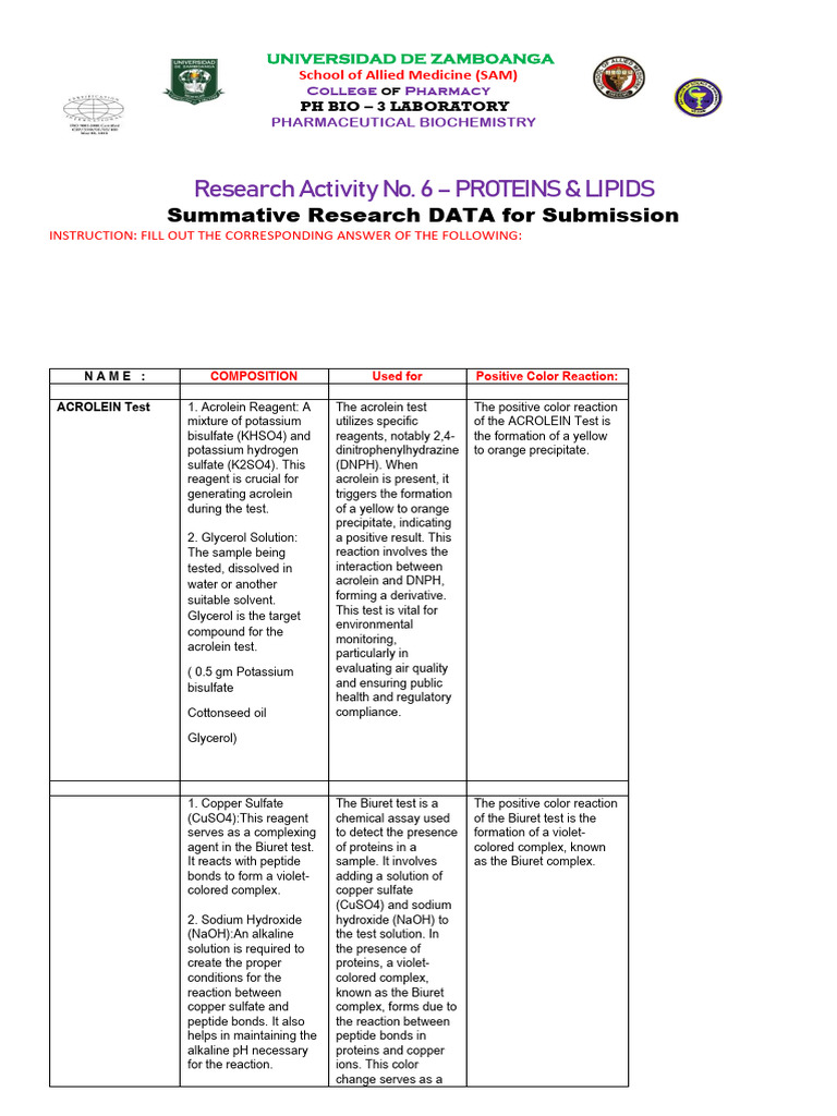 Yusop Nurshaima s. | PDF | Precipitation (Chemistry) | Solubility
