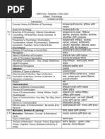 MPSC Full Polity Notes Marathi | PDF