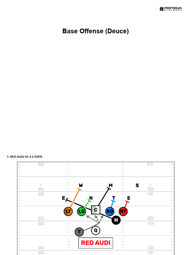Base Offense (Deuce) | PDF