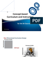 Concept Based Curriculum and Instruction - Erickson