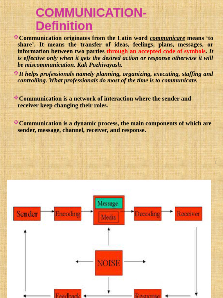 Fundamentals of Communication Process | PDF | Communication | Nonverbal ...