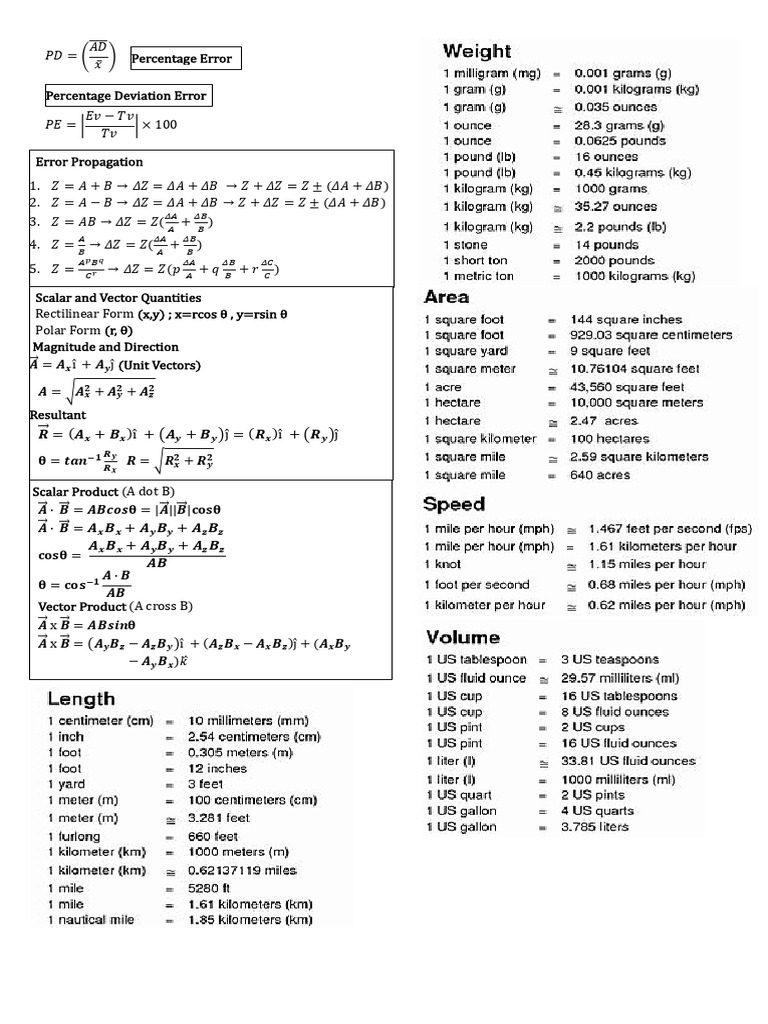 Error Analysis in Motion Equations | PDF | Speed | Velocity