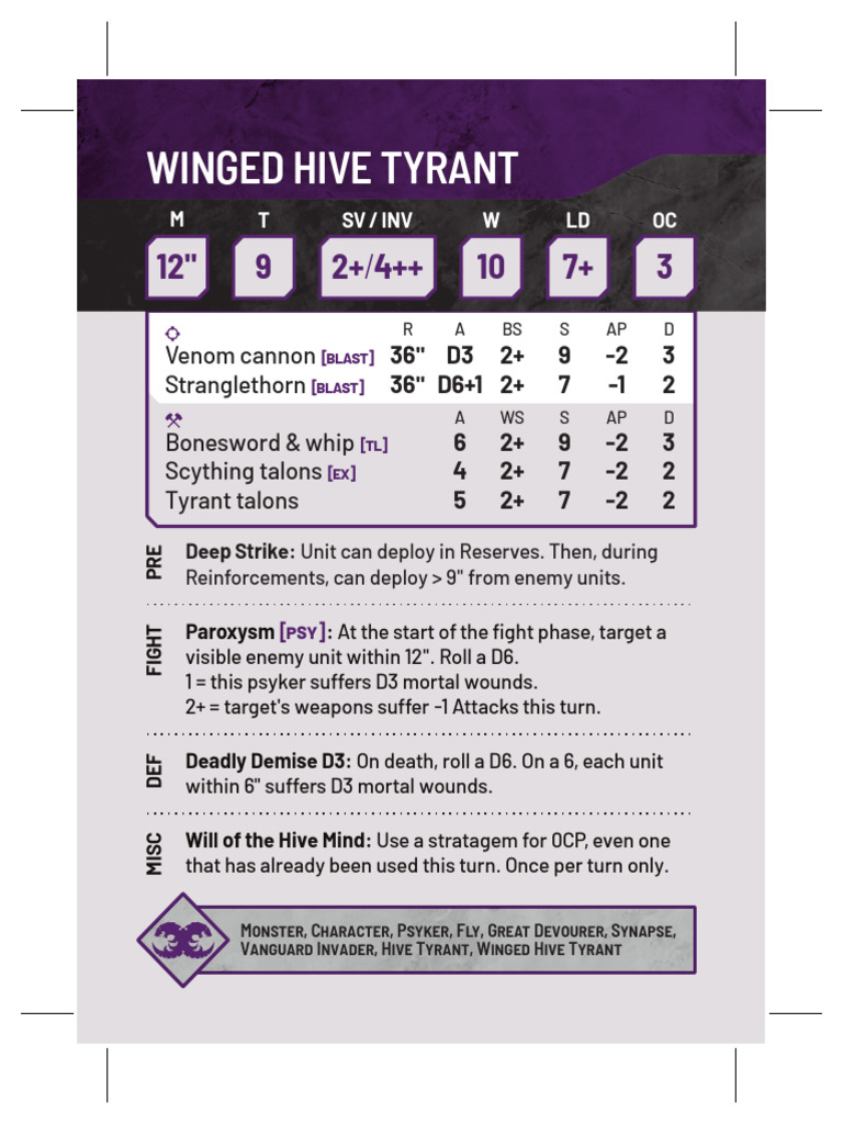 Tyranid Datasheets Overview | PDF
