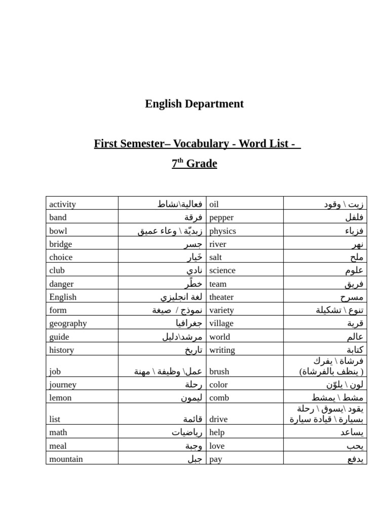 Vocabulary - Word List - 7th Grade | PDF