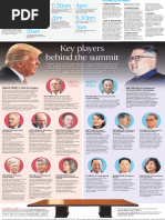 フォークロア -スペシャル・エディション(限定盤)(DVD付) 05-25-18 Edition | PDF | North Korea | World Politics