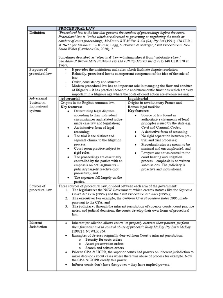 Sample | PDF | Lawyer | Judiciaries