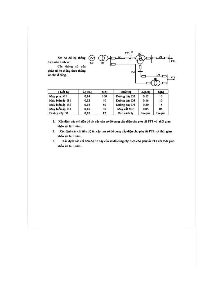 Bai Tap | PDF