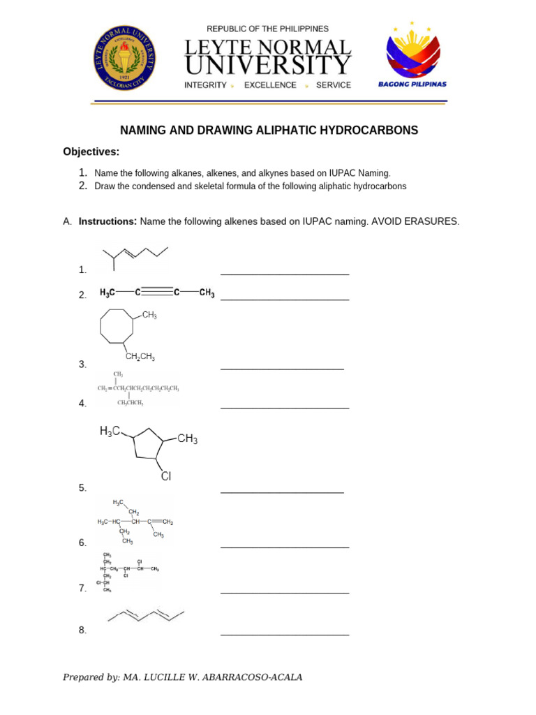 Naming Aliphatic Hydrocarbons Guide | PDF