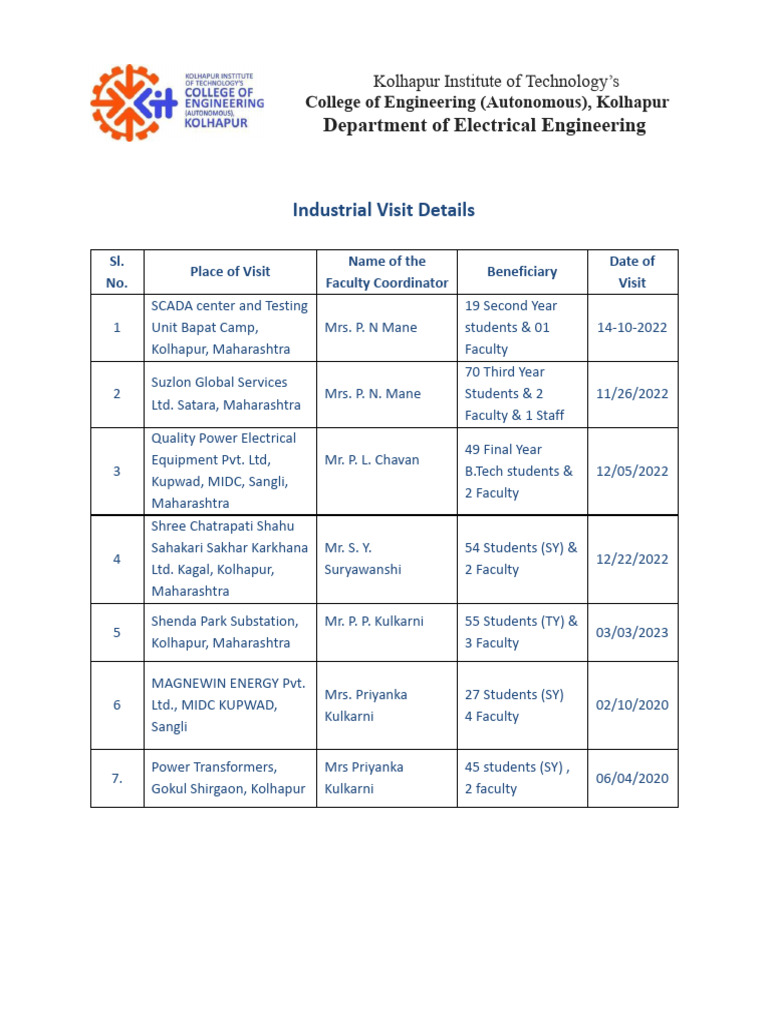 Electrical Engg Industrial Visit | PDF | Technology & Engineering