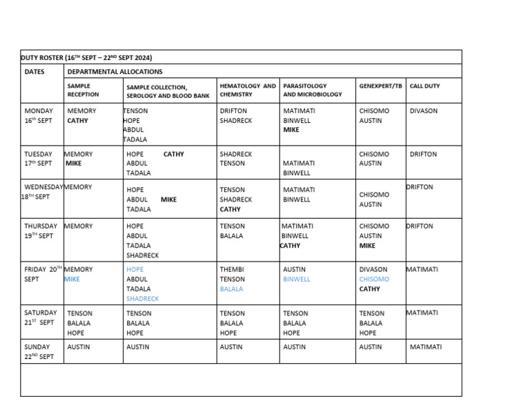 Duty Roster 16th - 22nd Sept 2024 | PDF