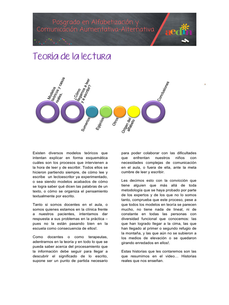 Aedin Clase 7 v2 | PDF | Escritura | Palabra