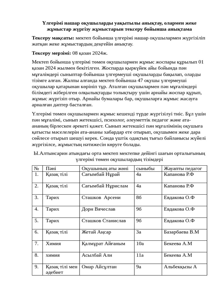 Әйелі жезөкше шлюха сука