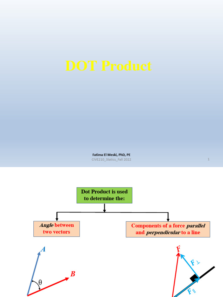 Understanding Dot Product in Vectors | PDF | Euclidean Vector | Angle