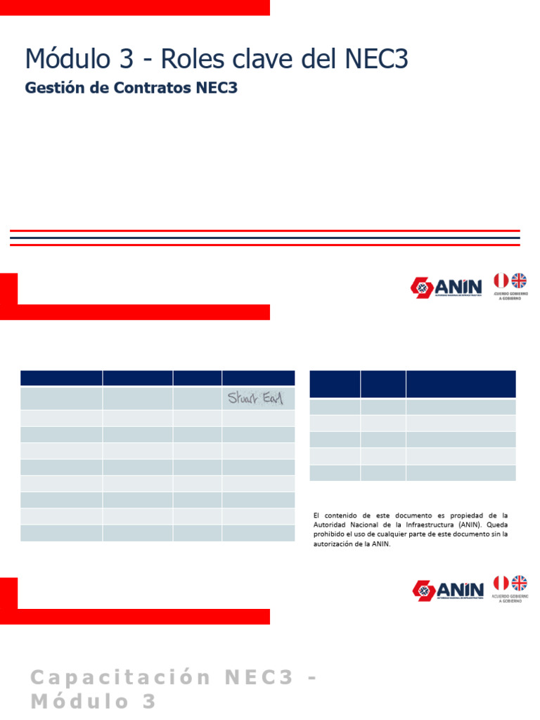 Roles Clave en Contratos NEC3 | PDF | Arbitraje | Justicia