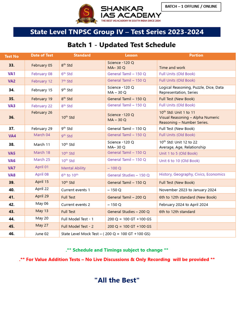 0 GRP IV Batch 1 Updated Schedule - After Notification | PDF