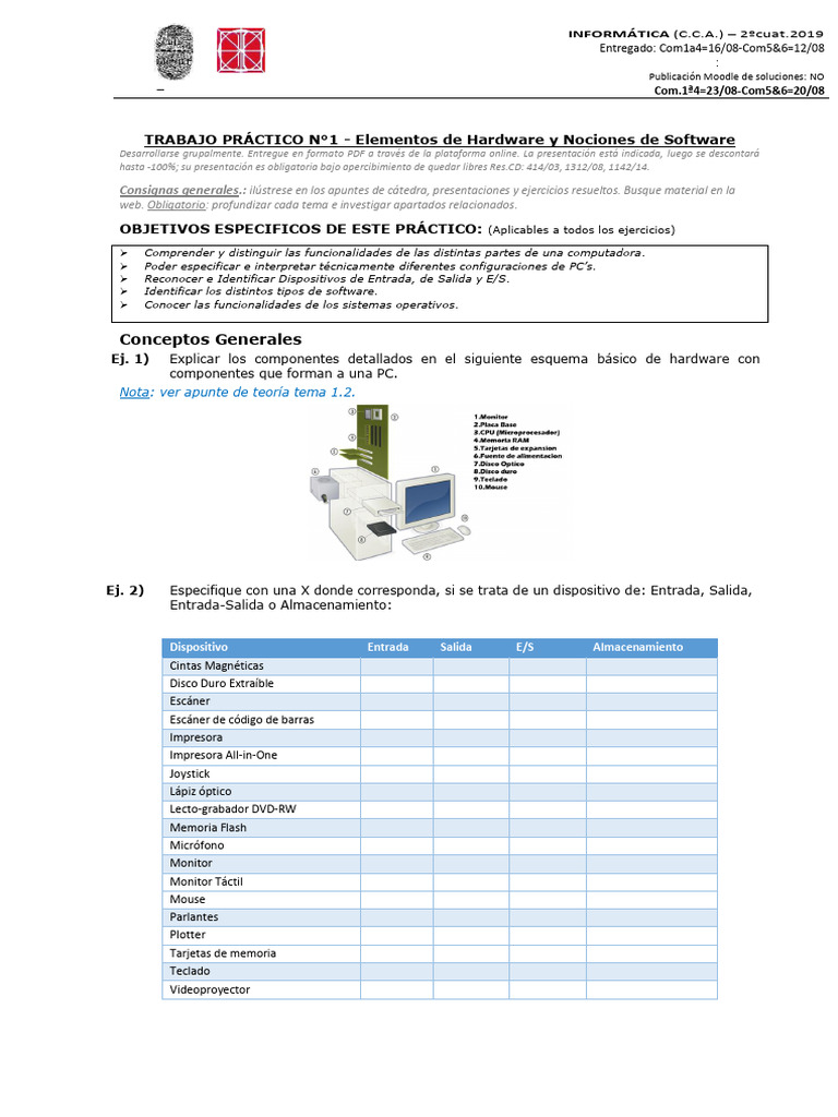 Elementos de Hardware y Software en PC | PDF | Hardware de la ...