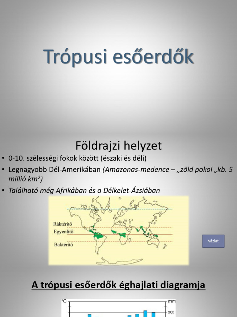 Esoerdok | PDF