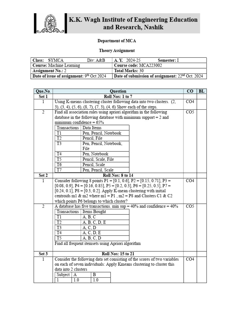 SYMCA Machine Learning Assignment | PDF | Cluster Analysis | Data Mining