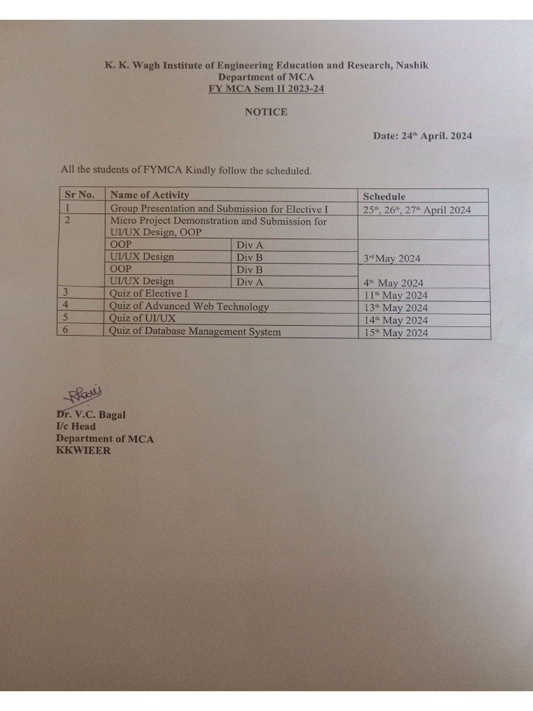 FYMCA Sem II Schedule of Group Presentation - Micro Project - Quiz | PDF