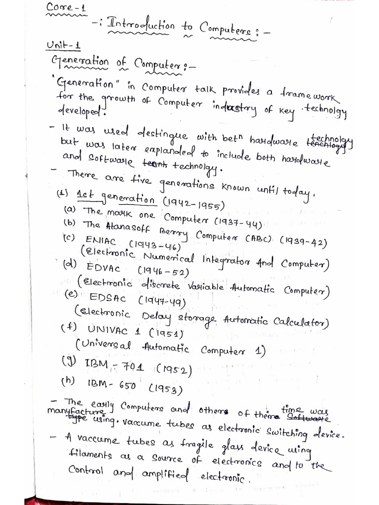 Samapika Mam - Comp - Fundamental?? | PDF