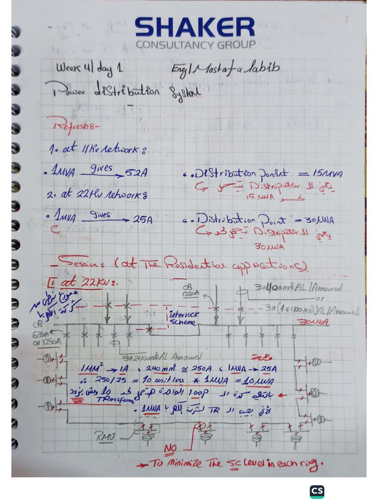 6 - Power System SLD | PDF