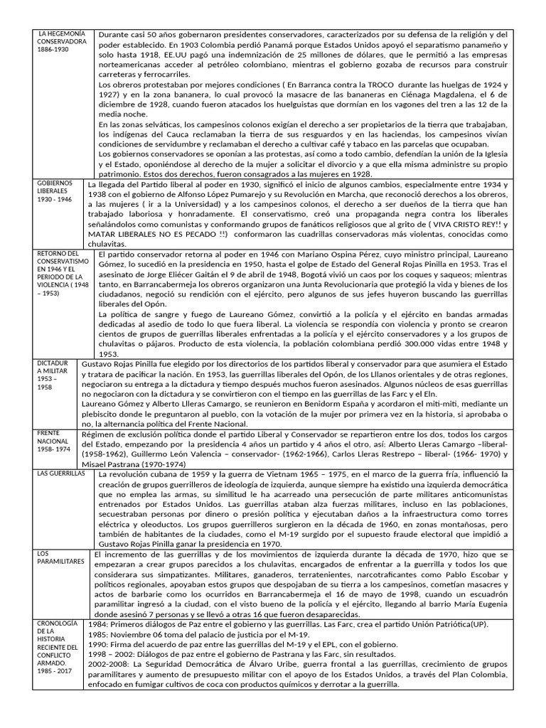 Historia del Conflicto Armado en Colombia | PDF | Guerra de guerrillas ...