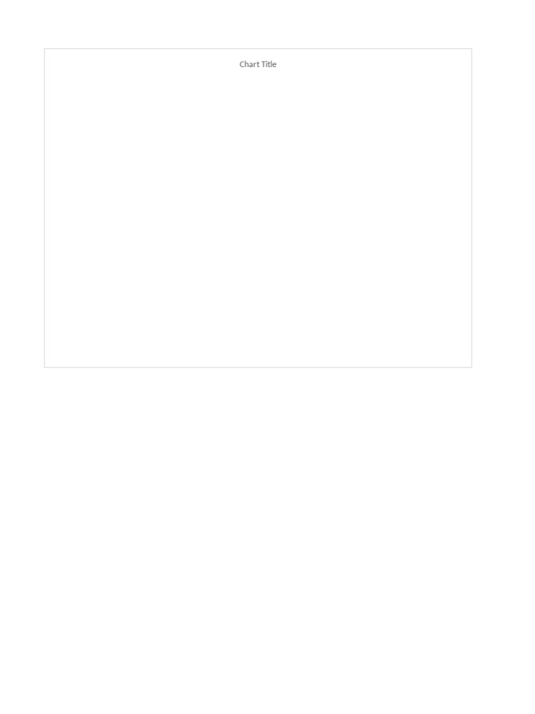 Chart Title | PDF