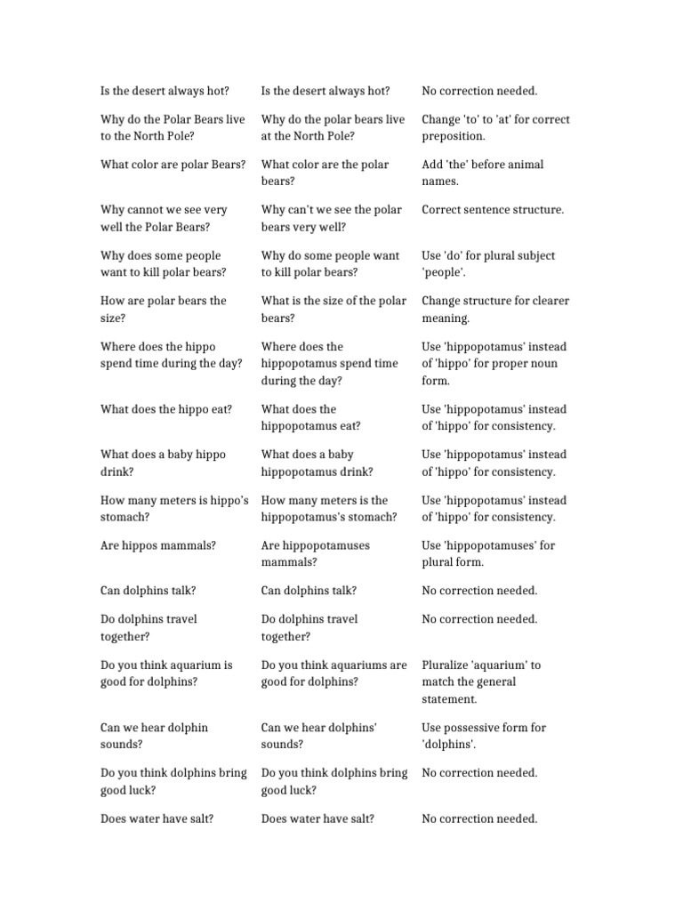 Corrected - Questions - With - Tables - Kopya | PDF | Hippopotamus ...