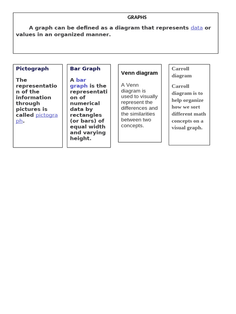 Using The Data Draw Pictogram | PDF
