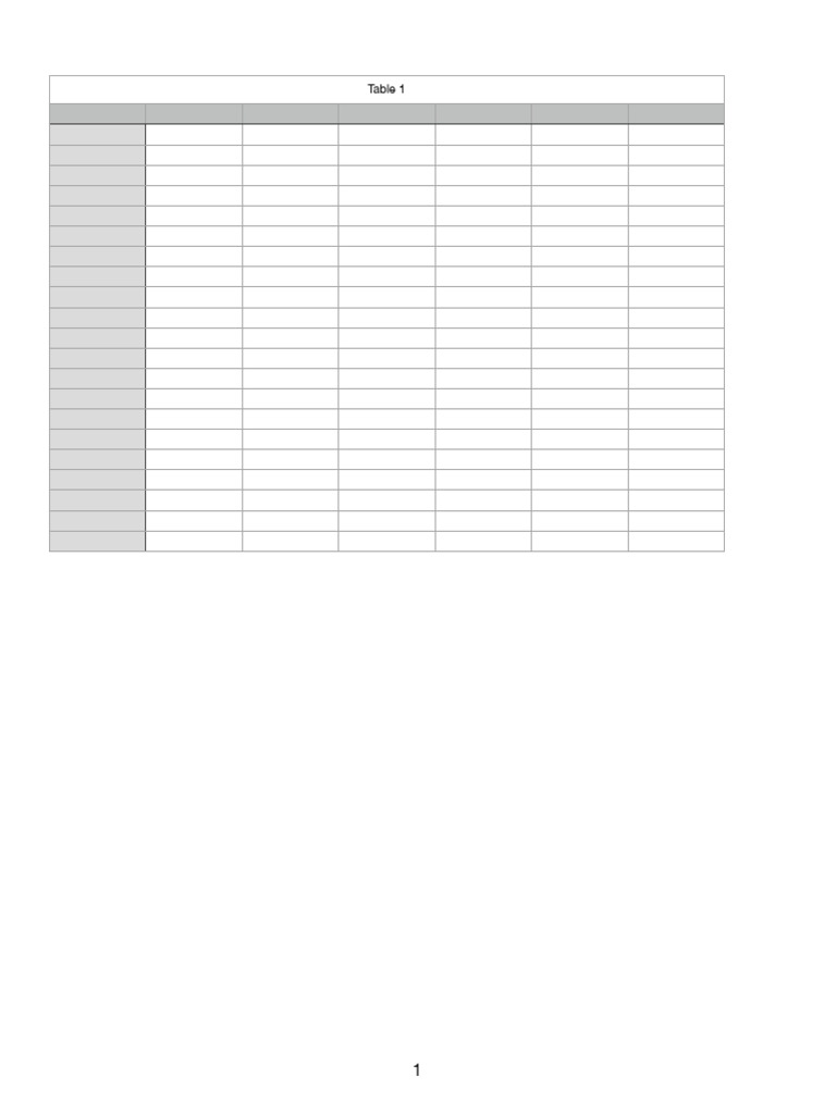 Equipment Inventory List 80010291v02 | PDF | Radio | Wireless
