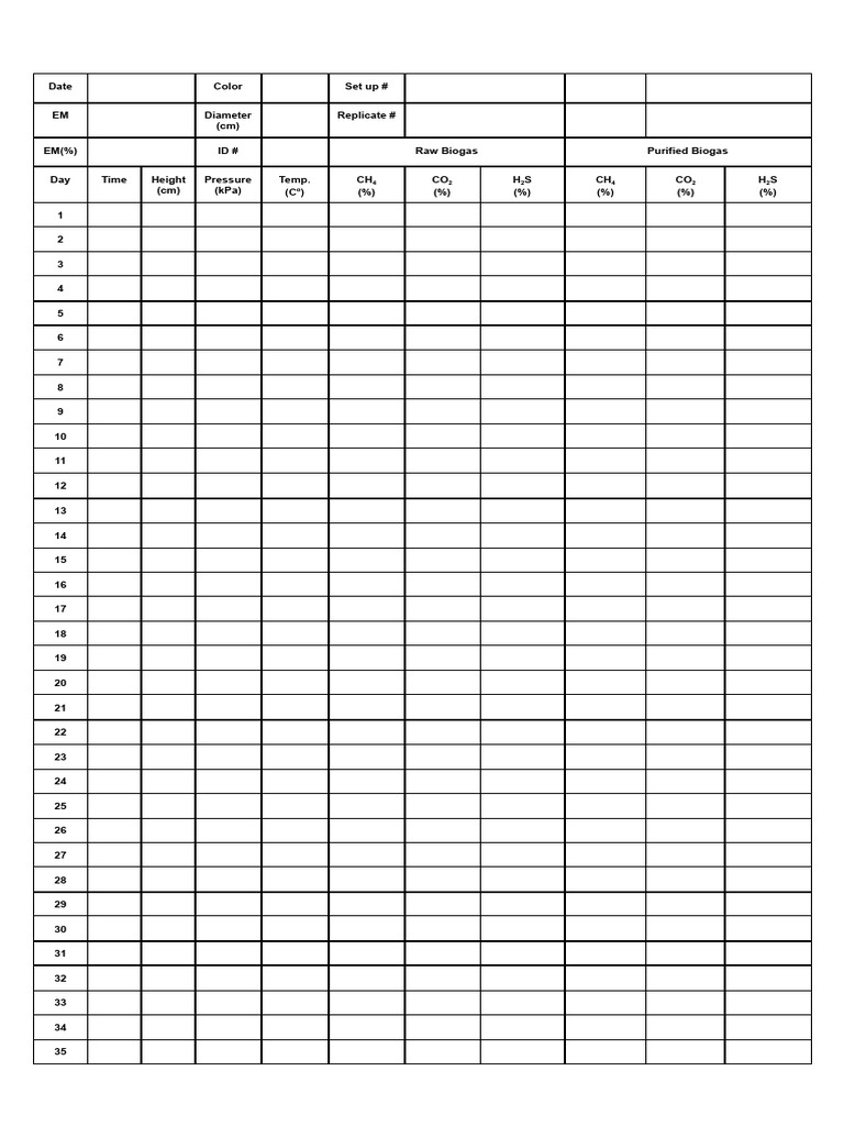 Em Table 1 1 | PDF | Technology & Engineering