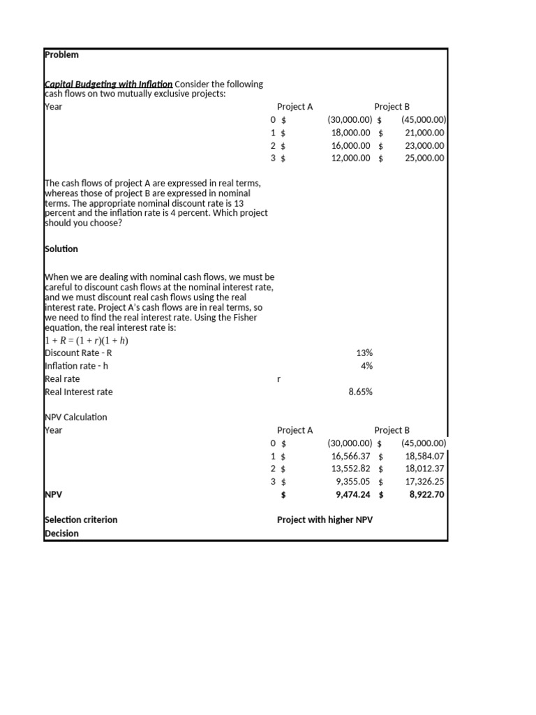 Project Cash Flow Analysis and NPV | PDF | Net Present Value | Depreciation