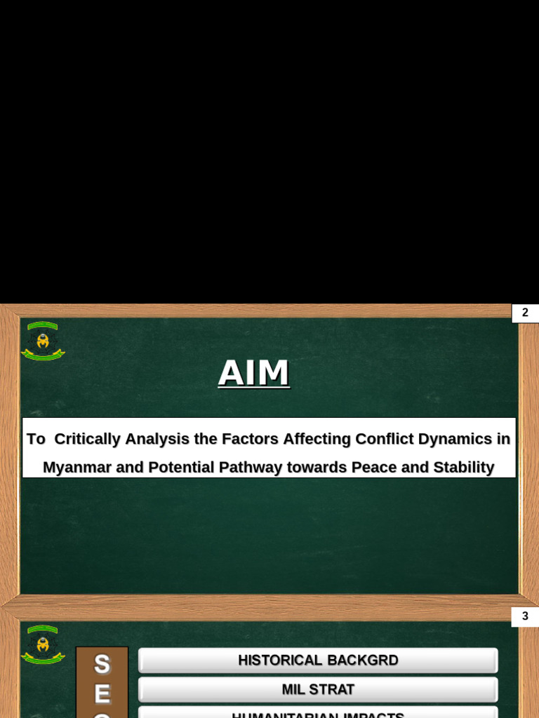 Myanmar Conflict & Pathways | PDF | Myanmar | International Relations