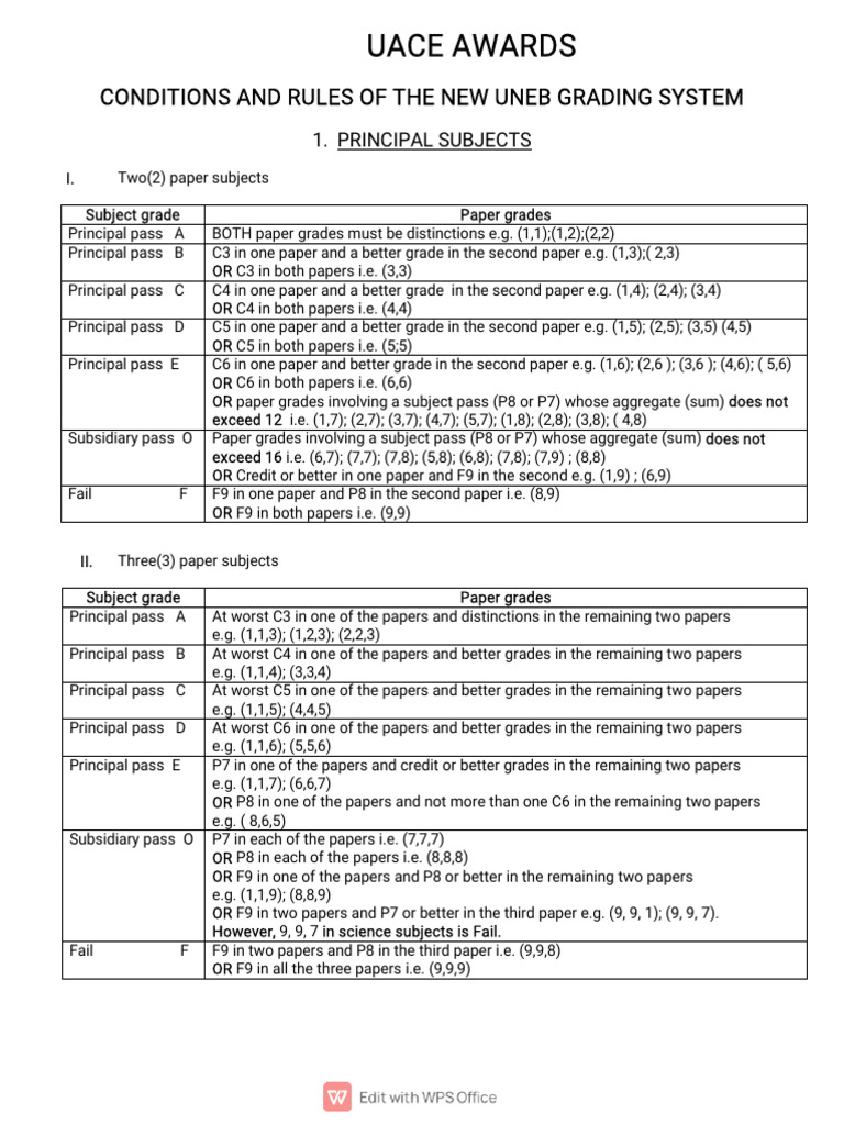 UACE Grading System Overview | PDF
