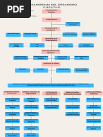 Estructura del Organismo Judicial de Guatemala | PDF | Jurisdicción ...