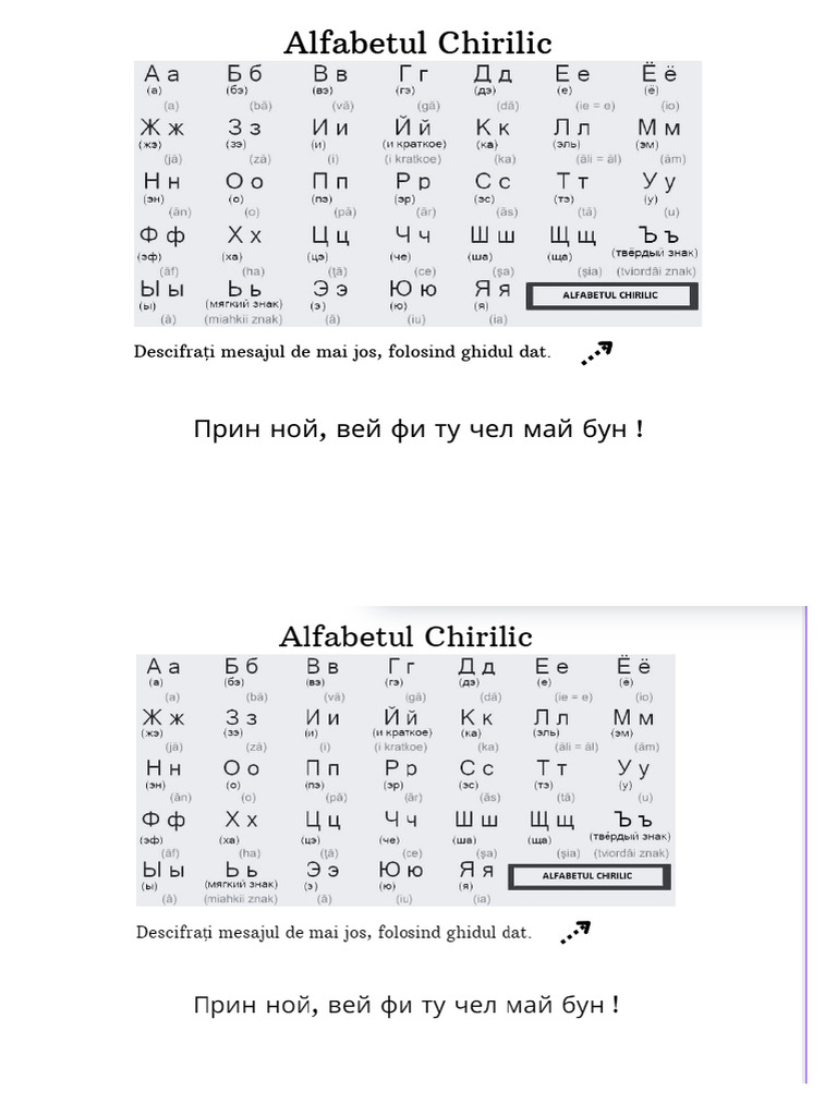 Alfabetul Chirilic | PDF