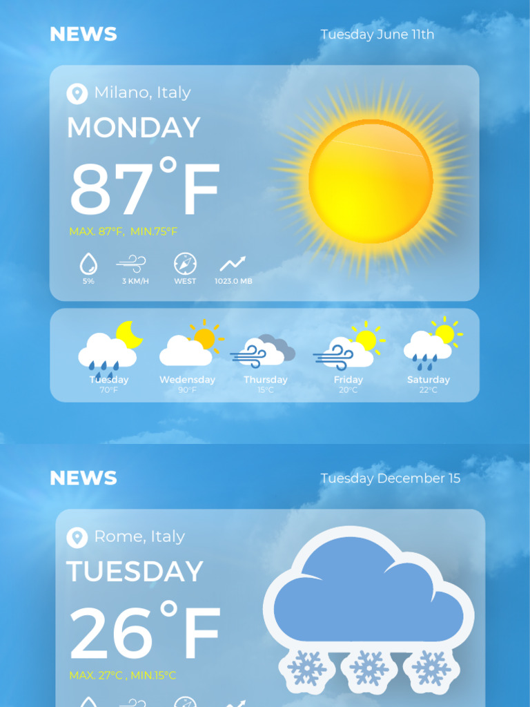 Weather Forecast for Major Cities | PDF