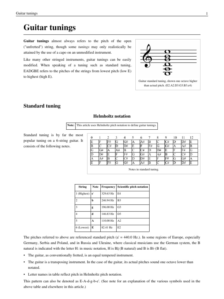 Guitar Tunings | PDF | Guitars | Scale (Music)