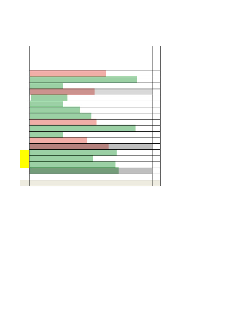 English Level A1 GROUP: 16 Evidence Folder: Unit 2 | PDF | Career ...