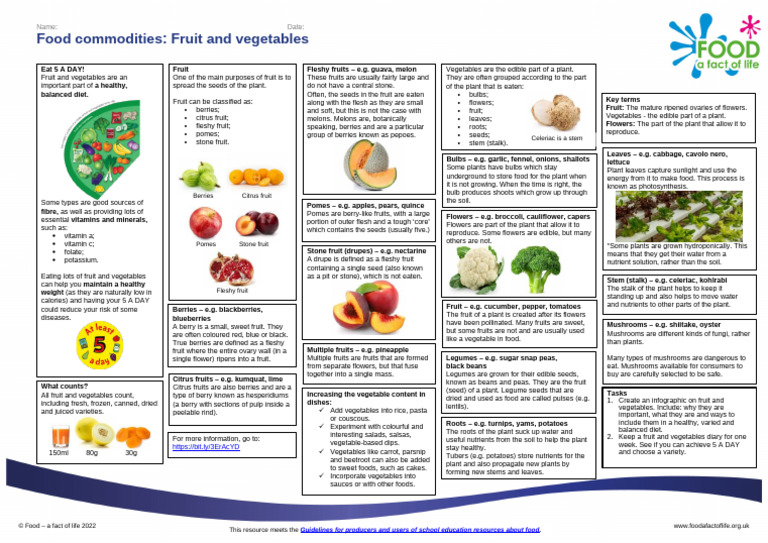 Fruit and Veg Ko 1416 | PDF | Fruit | Vegetables
