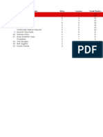 Team Wins Losses Total Points