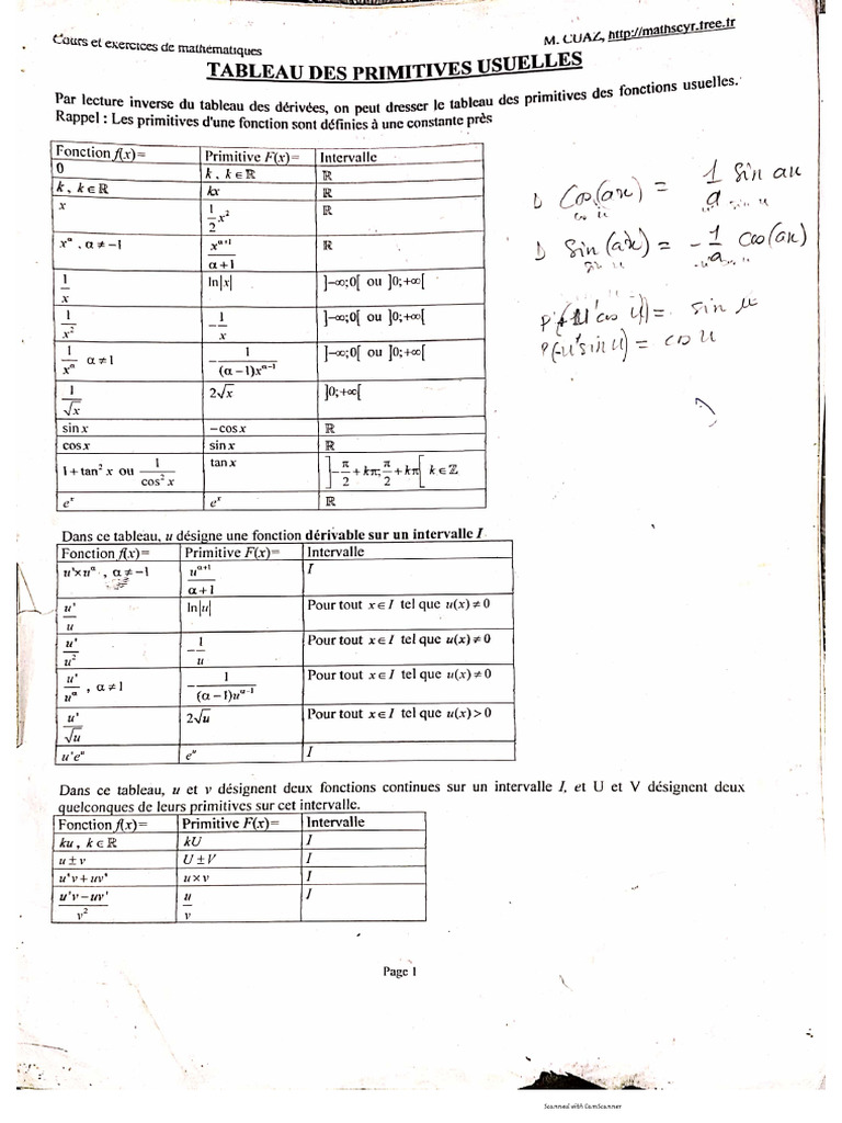 Recueil D'exercice Maths Ts1 LMR MR Gueye | PDF