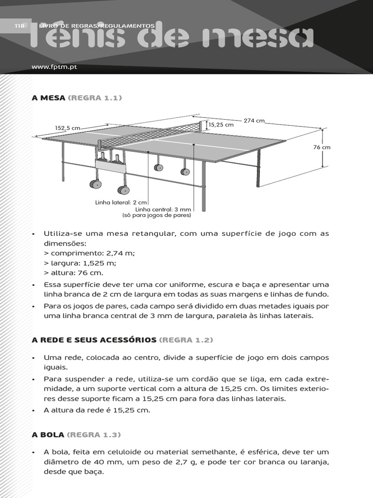 Regras do Ténis de Mesa Explicadas | PDF | Tênis de mesa