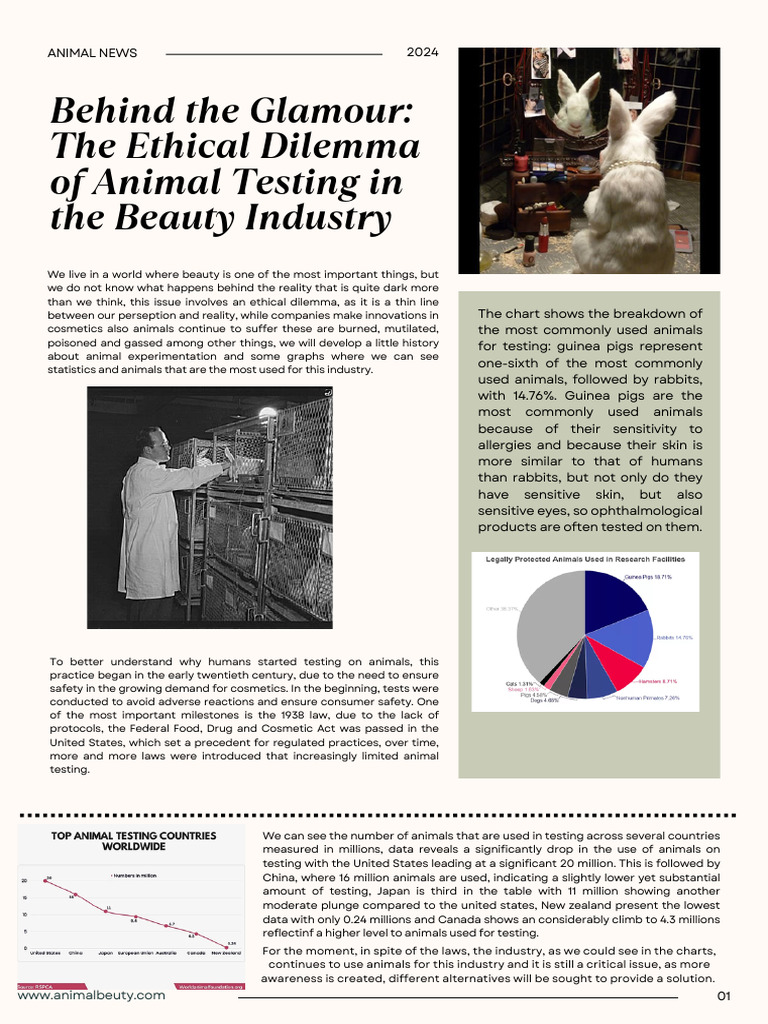 Behind The Glamour The Ethical Dilemma of Animal Testing in The Beauty ...