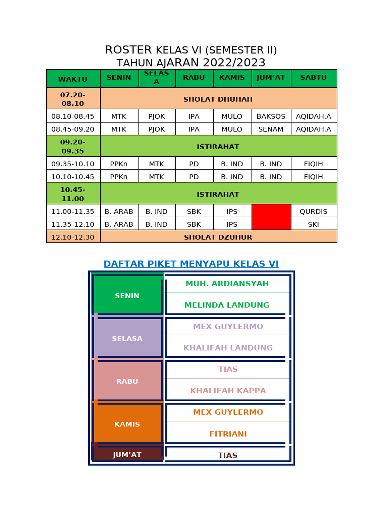 Roster Kelas Vi | PDF