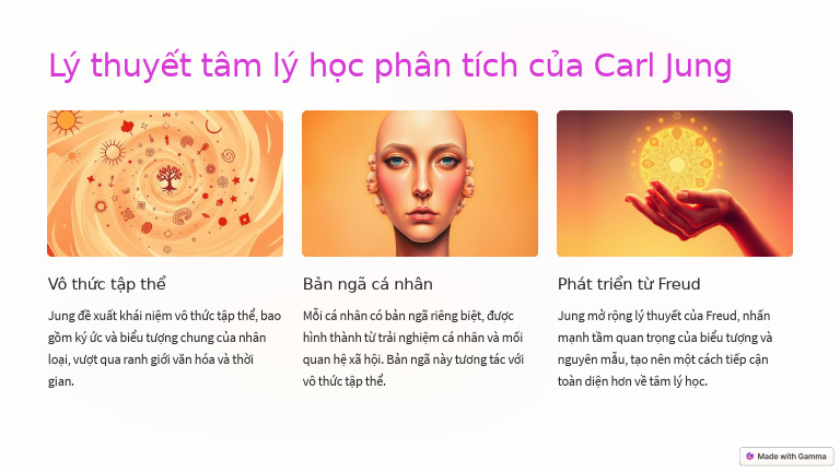 Ly Thuyet Tam Ly Hoc Phan Tich Cua Carl Jung | PDF